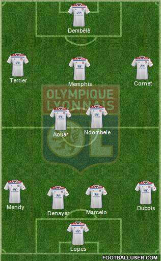 Olympique Lyonnais Formation 2019