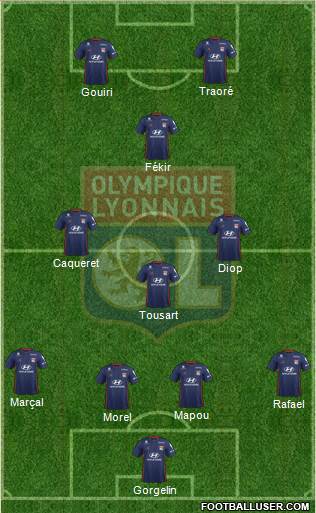 Olympique Lyonnais Formation 2019