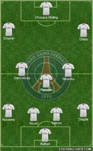 Paris Saint-Germain Formation 2019