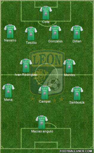 Club Deportivo León football formation