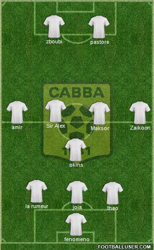 Chabab Ahly Bordj Bou Arréridj Formation 2019