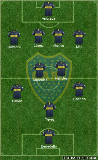 Boca Juniors Formation 2019