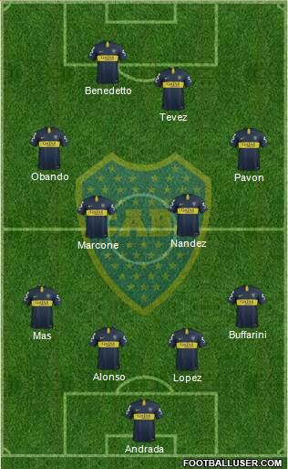 Boca Juniors Formation 2019