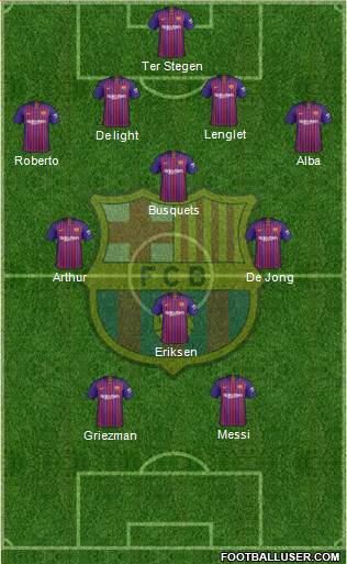 F.C. Barcelona Formation 2019