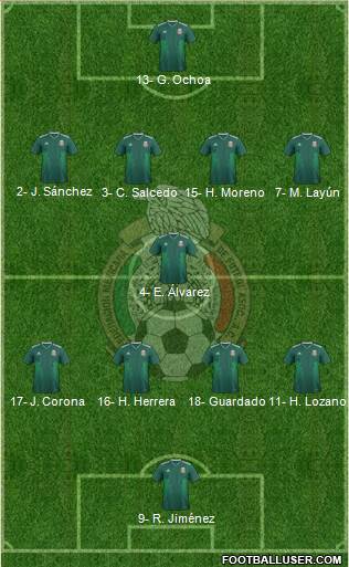 Mexico Formation 2019