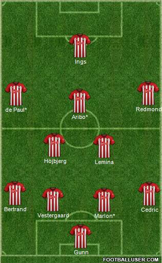 Southampton Formation 2019