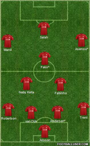 Liverpool Formation 2019