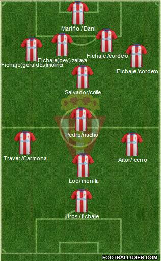 Real Sporting S.A.D. Formation 2019