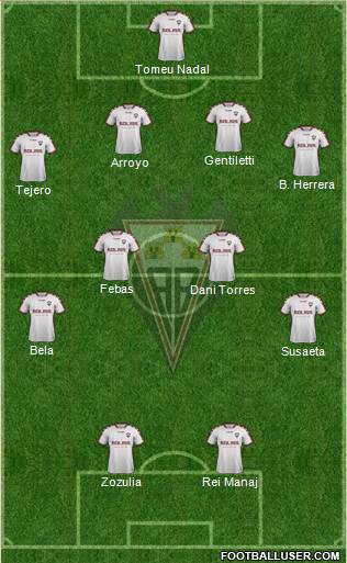 Albacete B., S.A.D. Formation 2019