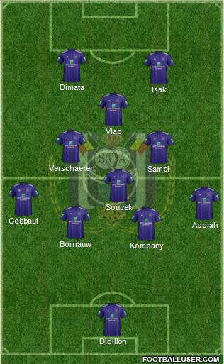 RSC Anderlecht Formation 2019