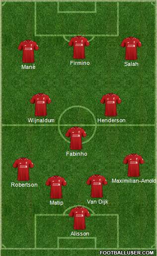 Liverpool Formation 2019