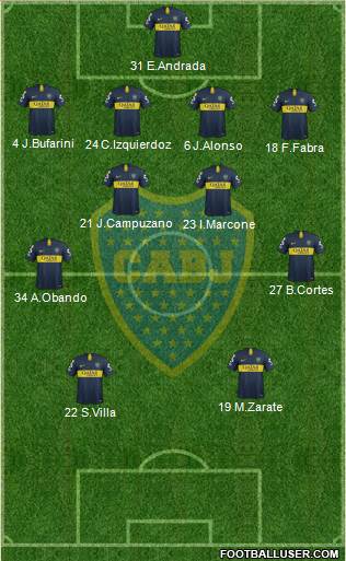 Boca Juniors Formation 2019