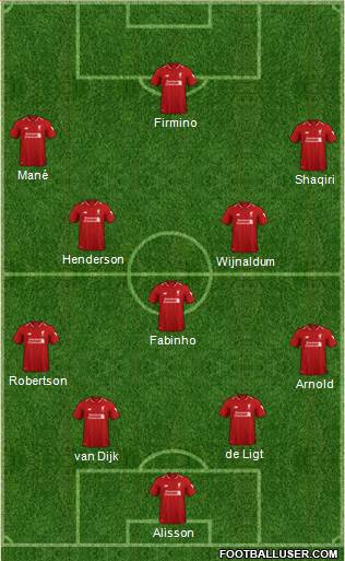 Liverpool Formation 2019