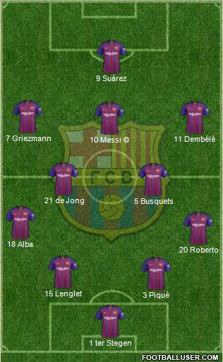 F.C. Barcelona Formation 2019