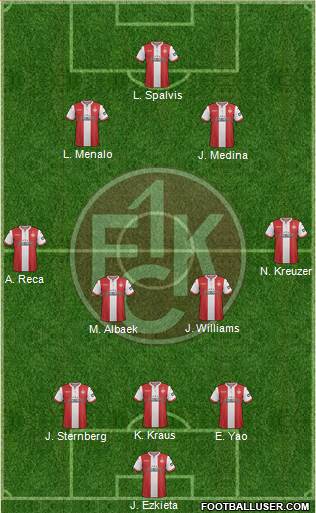1.FC Kaiserslautern Formation 2019