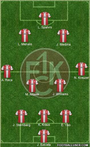 1.FC Kaiserslautern football formation