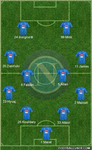 Napoli Formation 2019