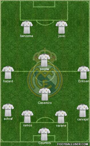 Real Madrid C.F. Formation 2019