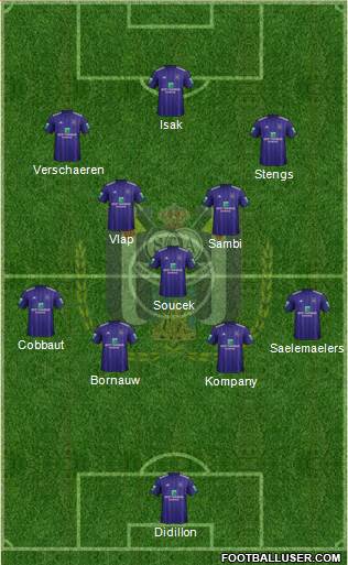 RSC Anderlecht Formation 2019