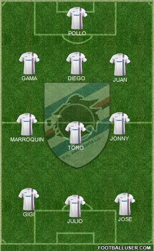 Sampdoria Formation 2019
