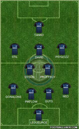 F.C. Internazionale Formation 2019