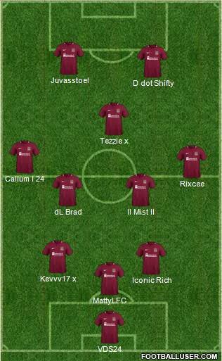Northampton Town Formation 2019