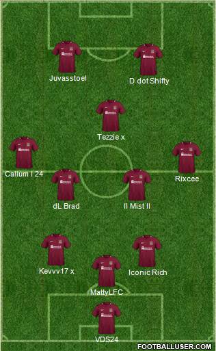 Northampton Town football formation