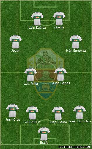 Elche C.F., S.A.D. Formation 2019
