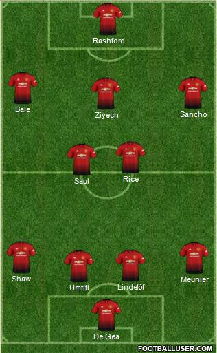 Manchester United Formation 2019