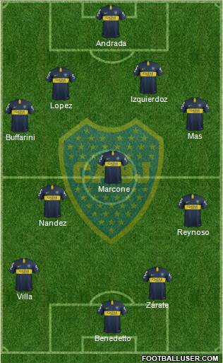 Boca Juniors Formation 2019