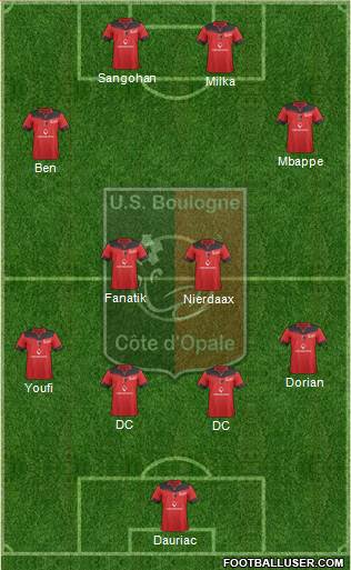 Union Sportive Boulogne Côte d'Opale Formation 2019