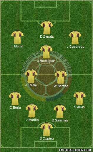 Colombia Formation 2019