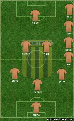 Almirante Brown Formation 2019