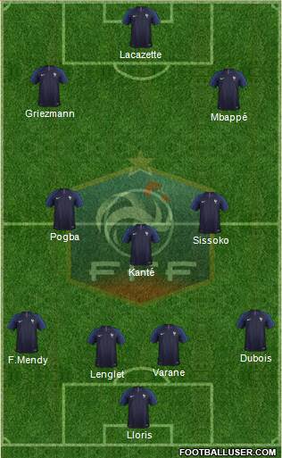 France Formation 2019