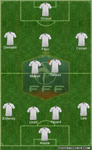 France Formation 2019