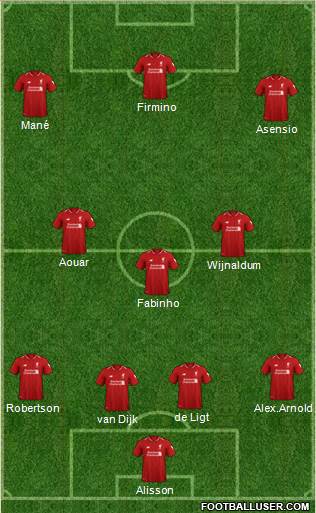 Liverpool Formation 2019