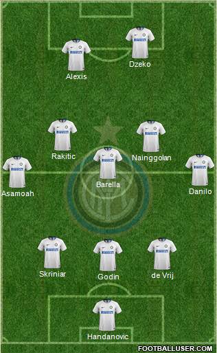 F.C. Internazionale Formation 2019