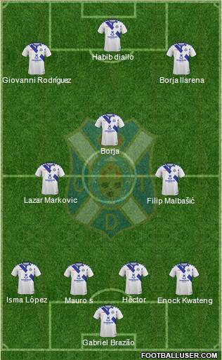 C.D. Tenerife S.A.D. football formation