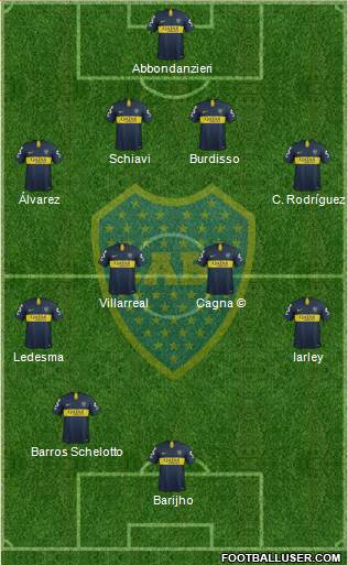 Boca Juniors Formation 2019