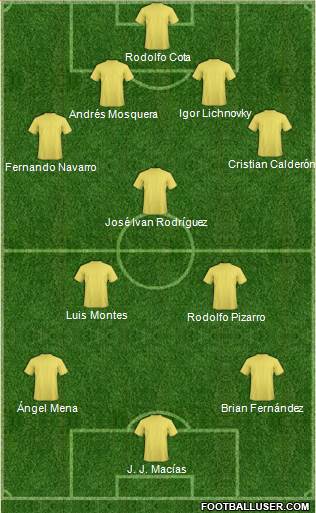 Pro Evolution Soccer Team Formation 2019