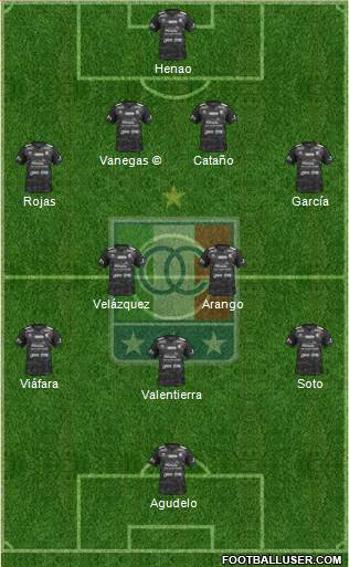 CD Once Caldas Formation 2019