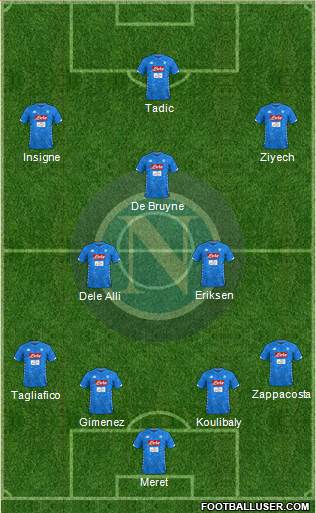 Napoli Formation 2019