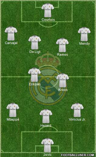 Real Madrid C.F. Formation 2019
