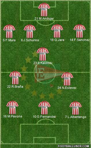 Estudiantes de La Plata Formation 2019