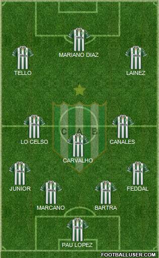 Banfield Formation 2019