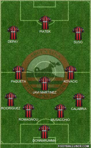 Defensores de Belgrano Formation 2019