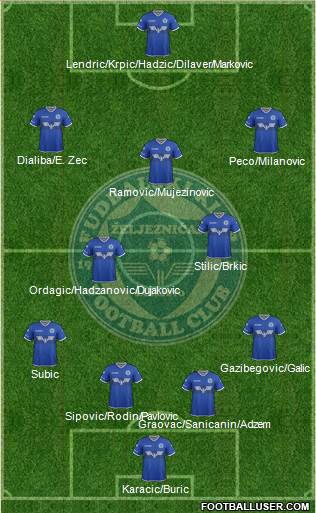 FK Zeljeznicar Sarajevo 4-2-3-1 football formation