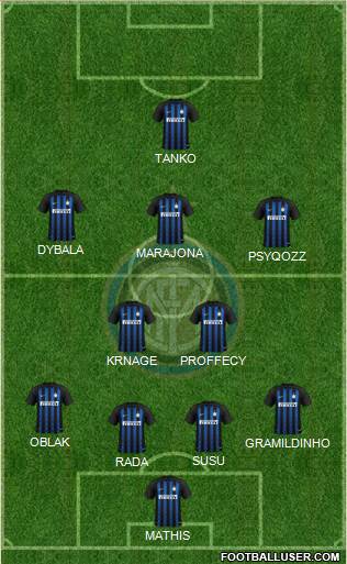 F.C. Internazionale Formation 2019