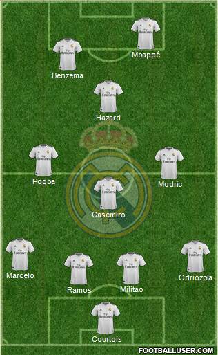 Real Madrid C.F. Formation 2019