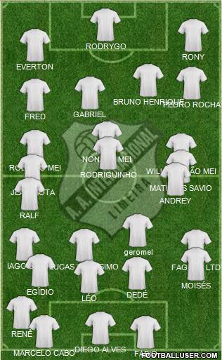 AA Internacional Formation 2019